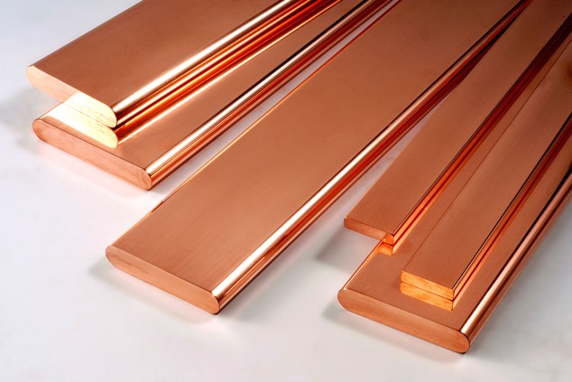 What Is Copper Sheet Metal Used for What Is Copper Sheet Metal Used for
