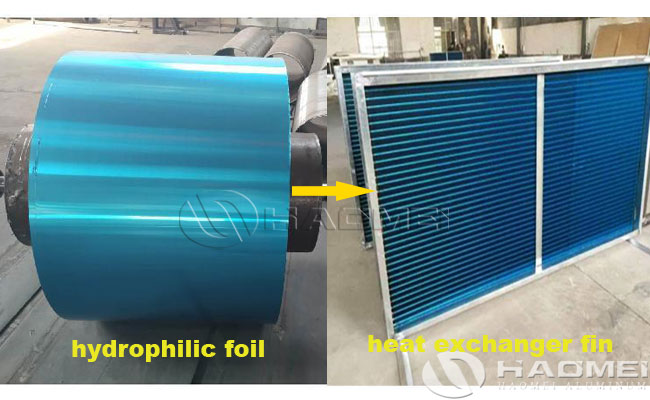 What is Hydrophilic aluminum foil